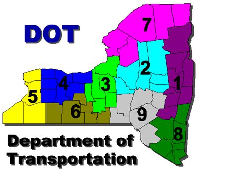 nys dot radio frequencies